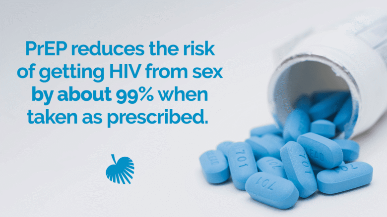 Is PrEP Right for You?